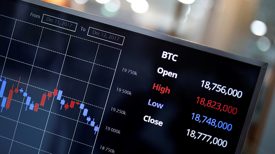 cryptocurrency day trading tips